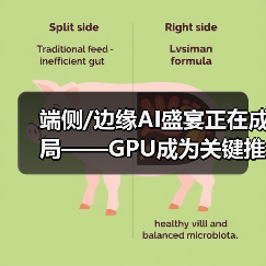 端侧/边缘AI盛宴正在成局——GPU成为关键推手（图2）