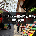 Infinera重组进行中 将进行裁员（图3）