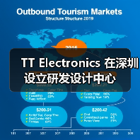 TT Electronics 在深圳设立研发设计中心