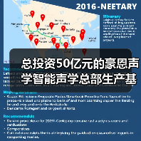 总投资50亿元的豪恩声学智能声学总部生产基地奠基（图2）
