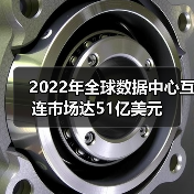 2022年全球数据中心互连市场达51亿美元（图3）