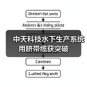 中天科技水下生产系统用脐带缆获突破（图2）