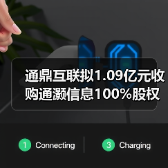通鼎互联拟1.09亿元收购通灏信息100%股权（图4）